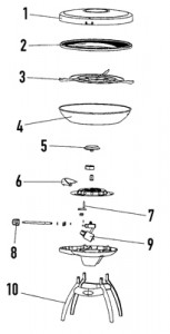 Coleman Party Grill Parts Diagram
